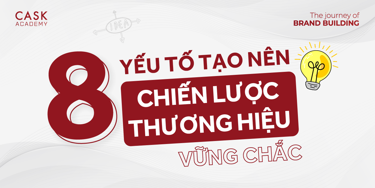 8 YẾU TỐ TẠO NÊN CHIẾN LƯỢC THƯƠNG HIỆU VỮNG CHẮC 